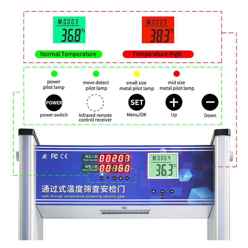 Walk through body temperature scanner with metal detector gate